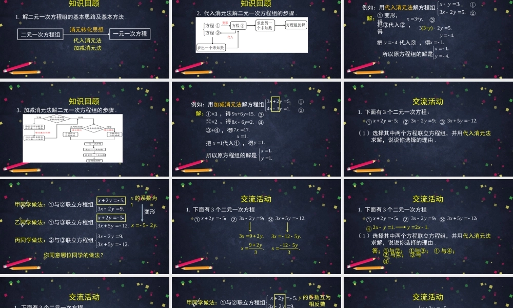 【公众号dc008免费分享】0518初一数学-解二元一次方程组观察题目特征选择合适的解法-2课件.pptx