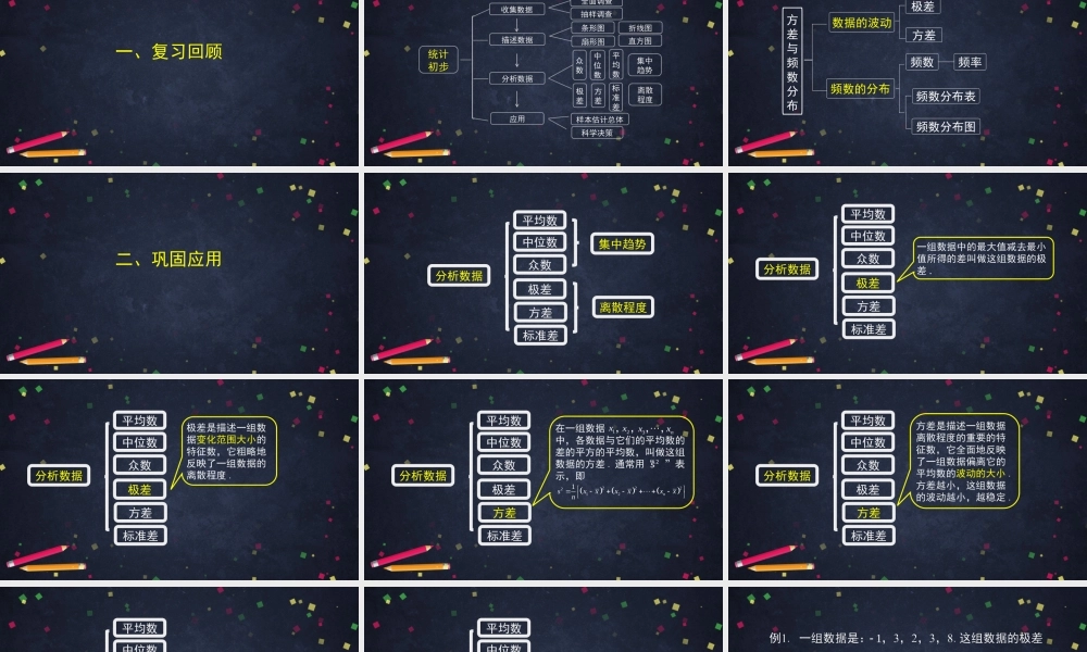 【公众号dc008免费分享】0702 -方差与频数分布复习-2PPT课件.pptx