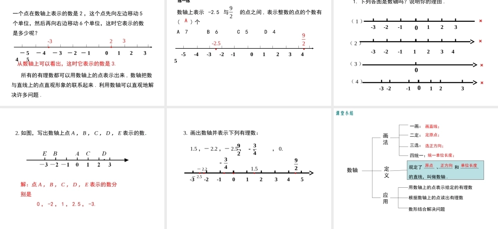 七年级上册数学冀教第一章12数轴ppt_1.ppt