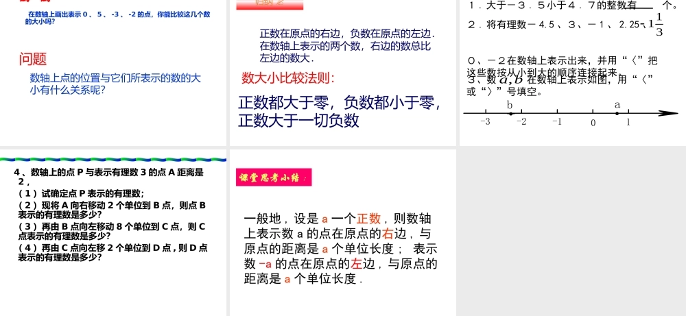 七年级上册数学苏科第二章23数轴pptx_3.pptx
