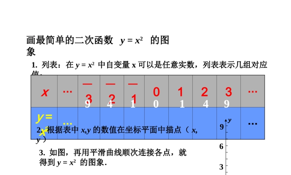 九年级上册数学浙教第一章12二次函数的图象ppt_1.ppt