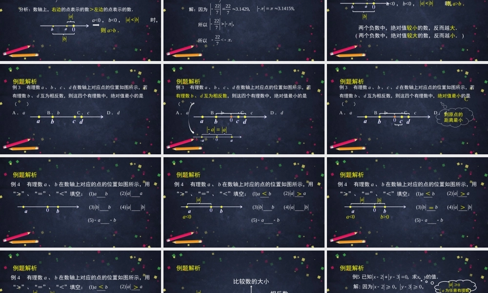 初一【数学(北京版6)】相反数与绝对值3.pptx