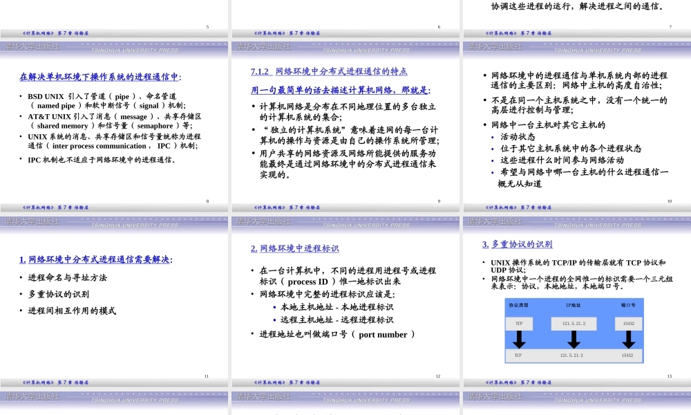 第7章：传输层.ppt