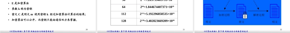 第9章：网络安全.ppt