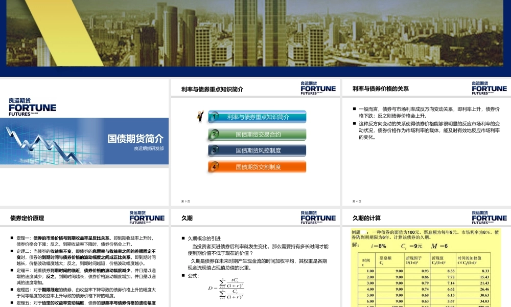 国债期货简介.ppt