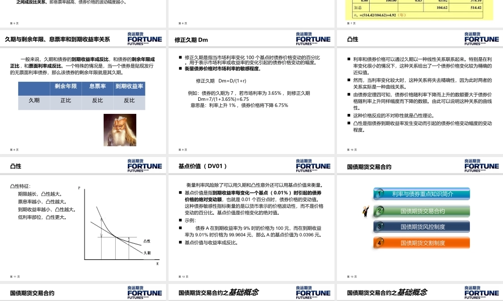 国债期货简介.ppt