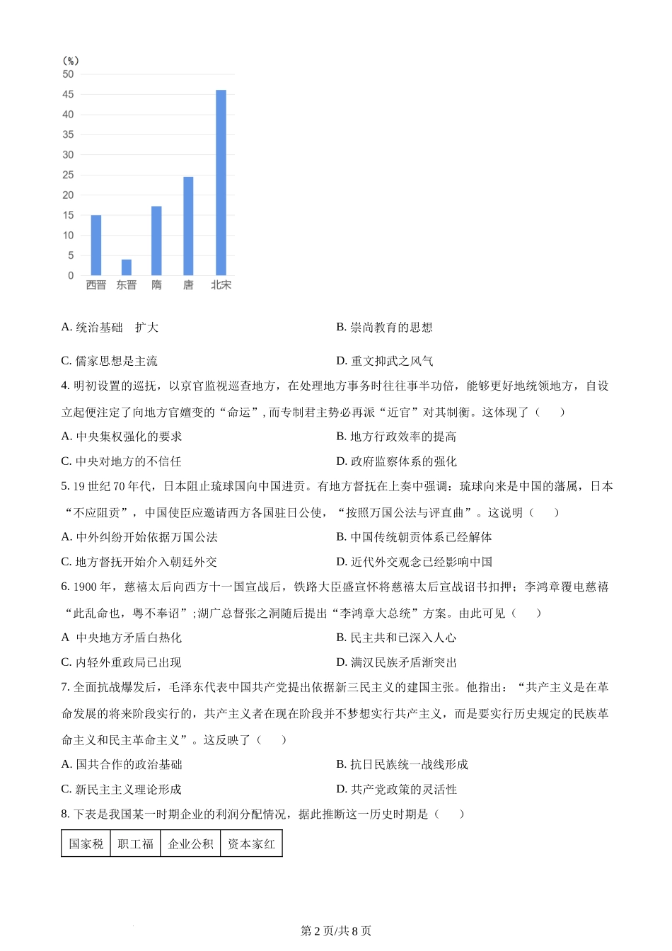 精品解析：山东省济南市2024届高三上学期开学摸底考历史试题（原卷版）.docx_第2页