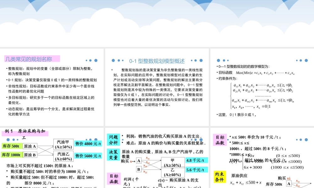 美赛尖端辅导：非线性规划问题.pptx