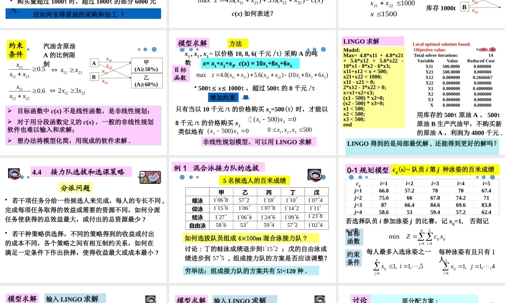 美赛尖端辅导：非线性规划问题.pptx