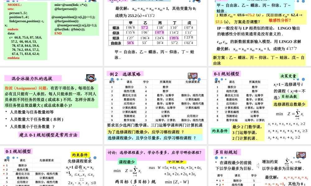 美赛尖端辅导：非线性规划问题.pptx