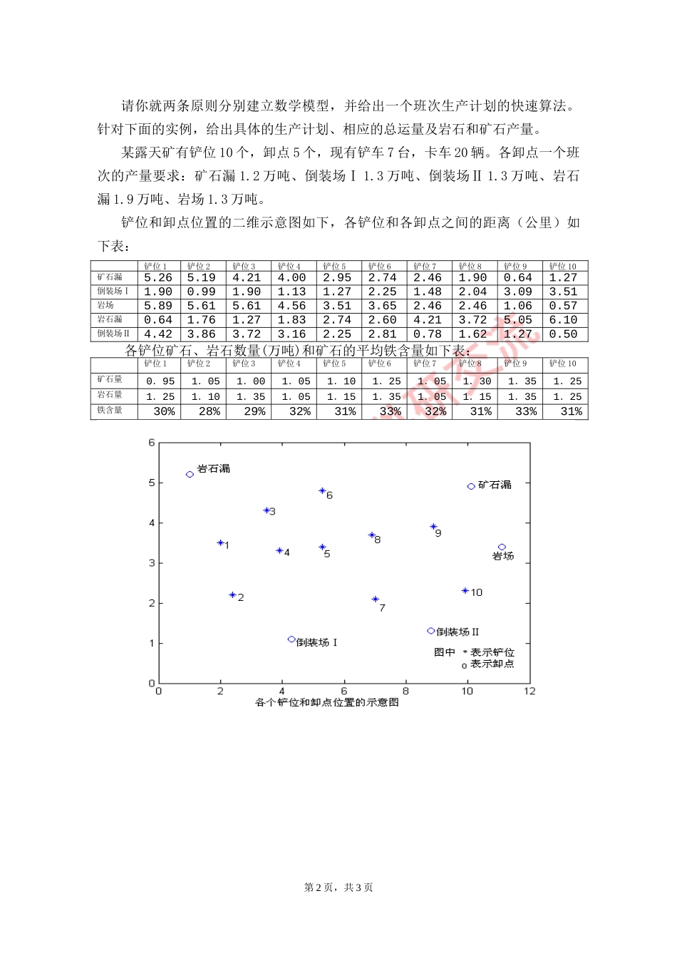 2003年国赛B题 (1).doc_第2页