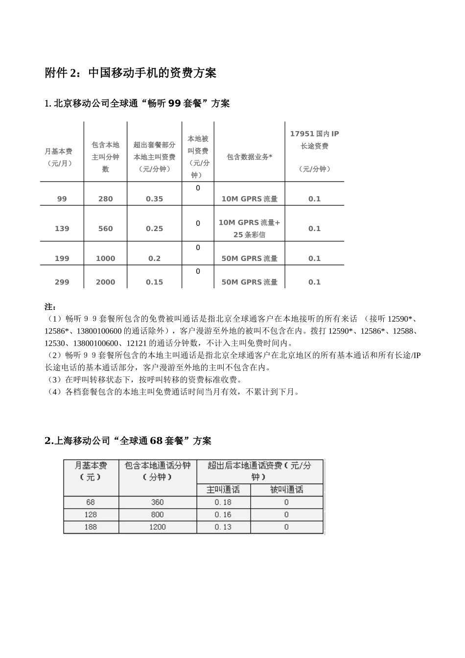 2007年国赛C题附件 (2)(1).doc_第1页