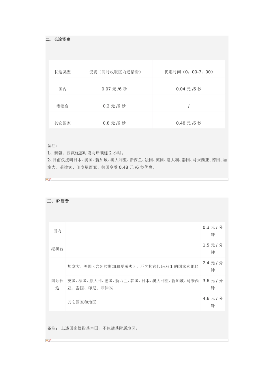 2007年国赛C题附件 (2)(1).doc_第3页