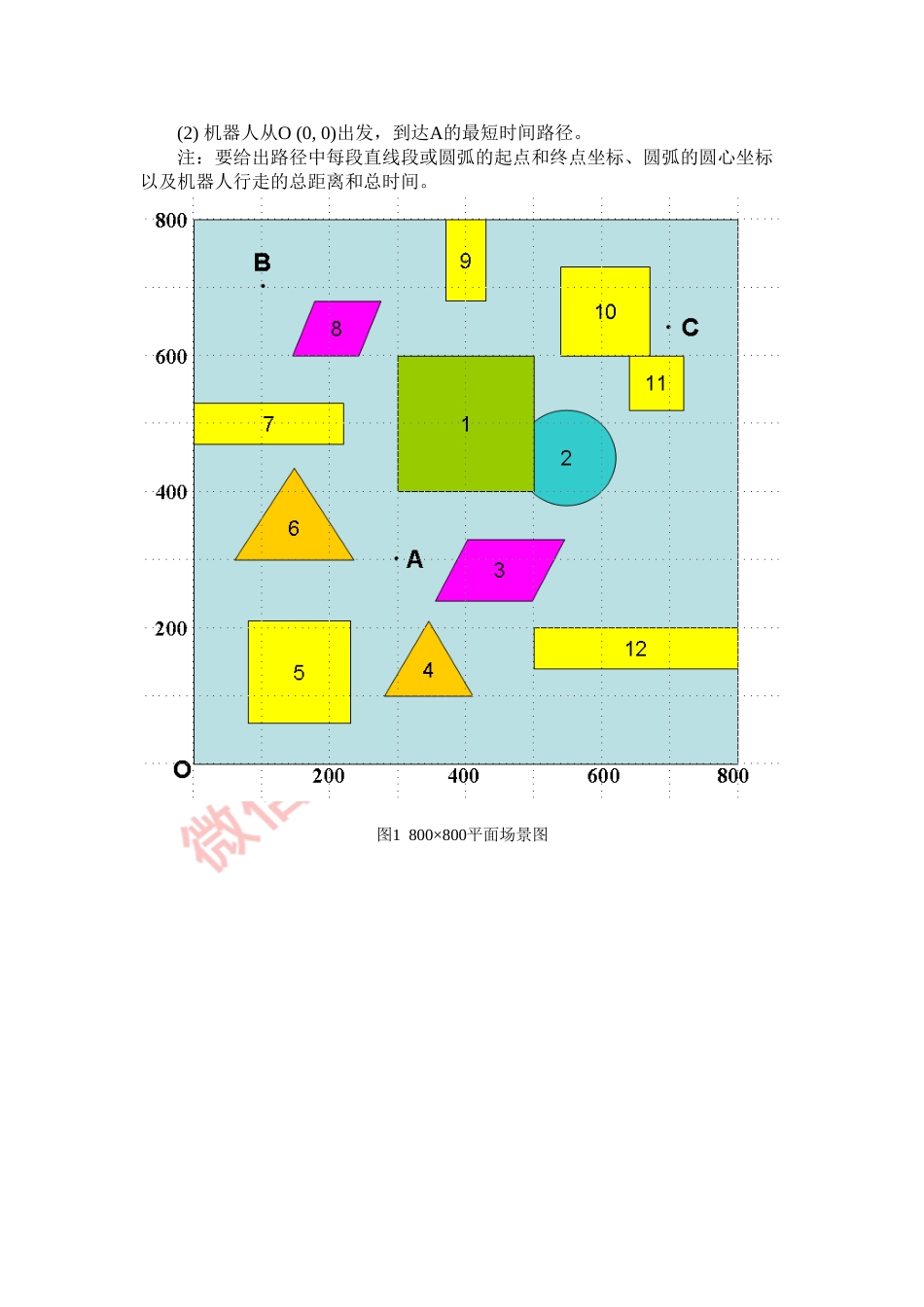 2012年国赛D题.doc_第2页