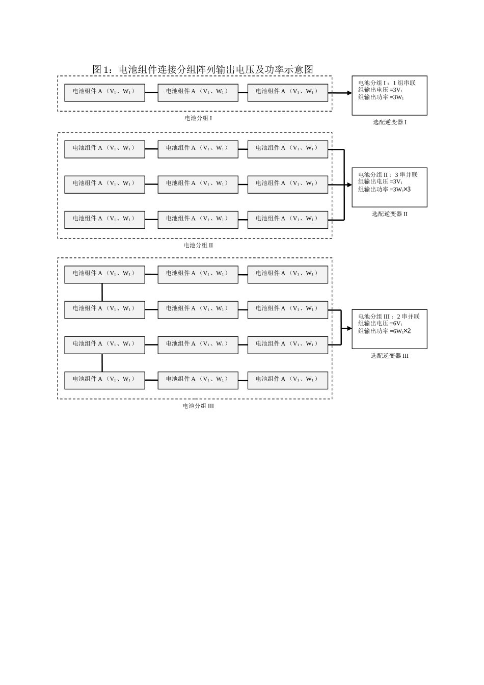 2012年国赛B题附件 (1).doc_第2页