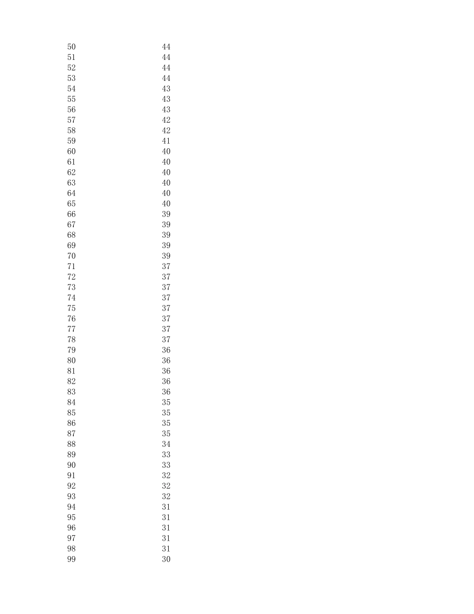 2014年国赛D题附件 (2)(1).xls_第2页