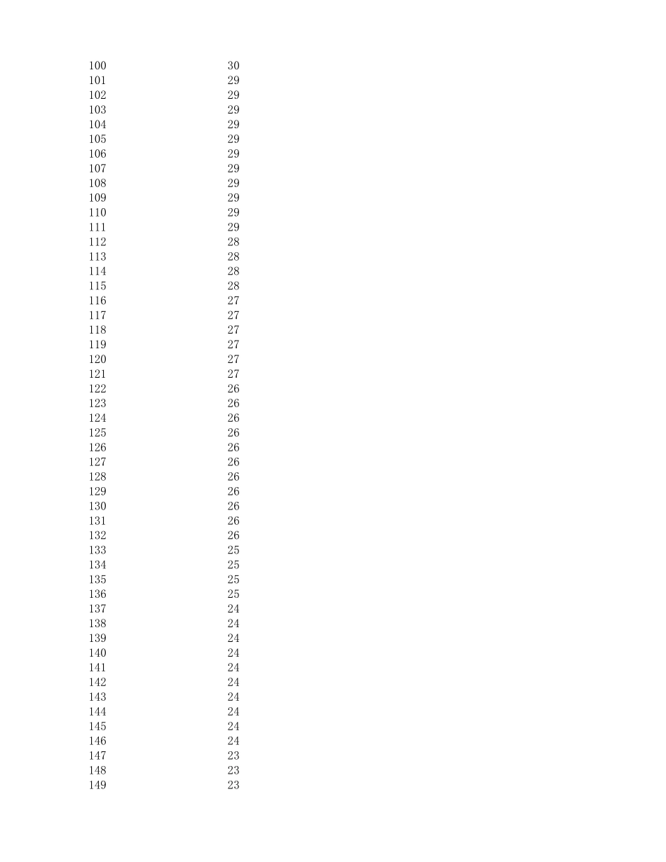 2014年国赛D题附件 (2)(1).xls_第3页