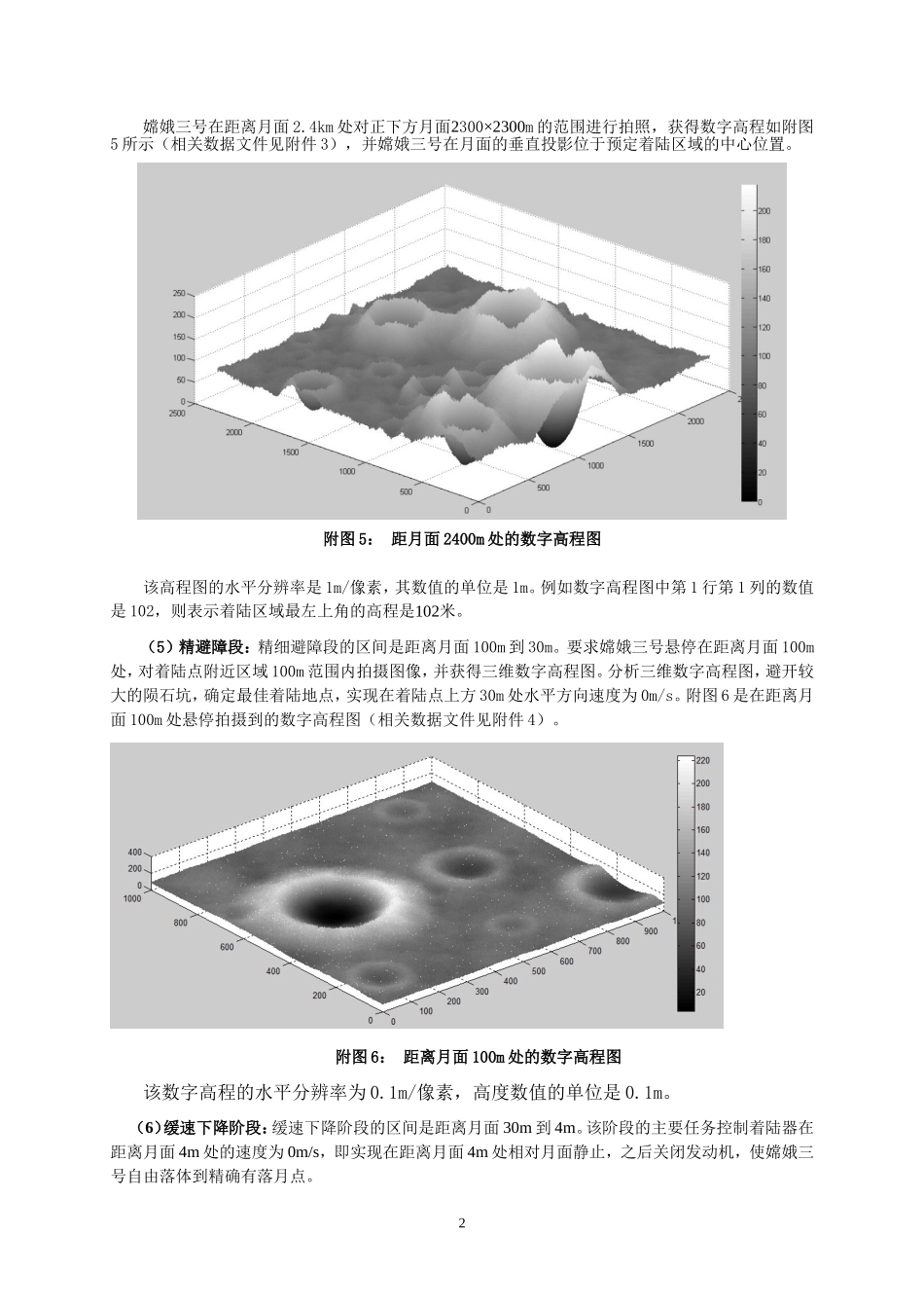 2014年国赛A题附件 (2)(1).doc_第2页