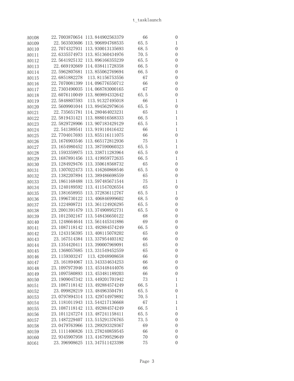 2017年国赛B题附件 (1)(1).xls_第3页