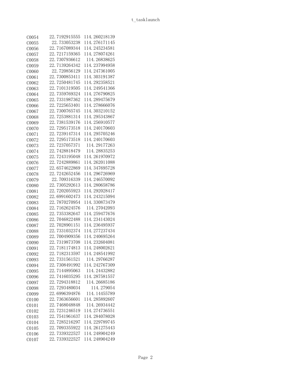2017年国赛B题附件 (3)(1).xls_第2页