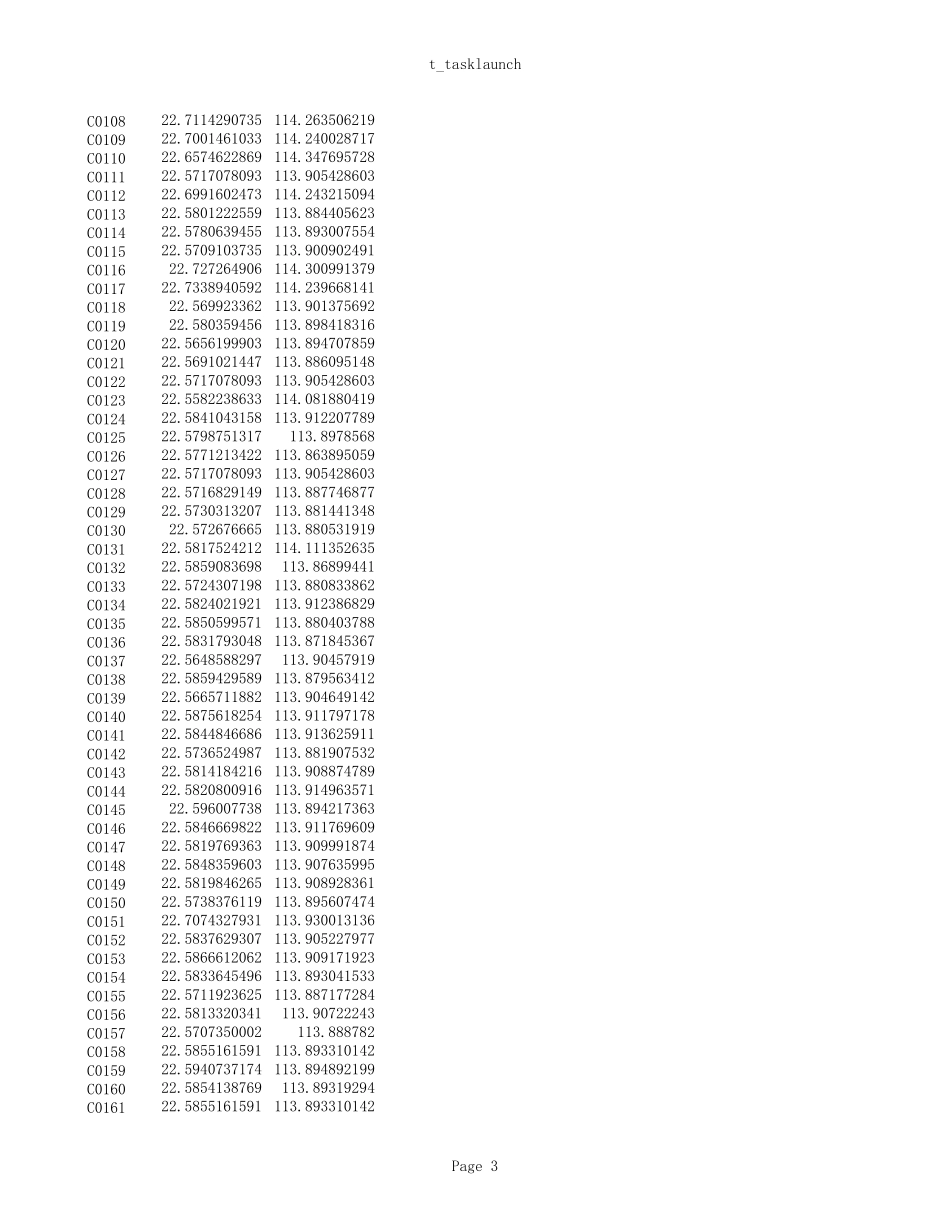 2017年国赛B题附件 (3)(1).xls_第3页