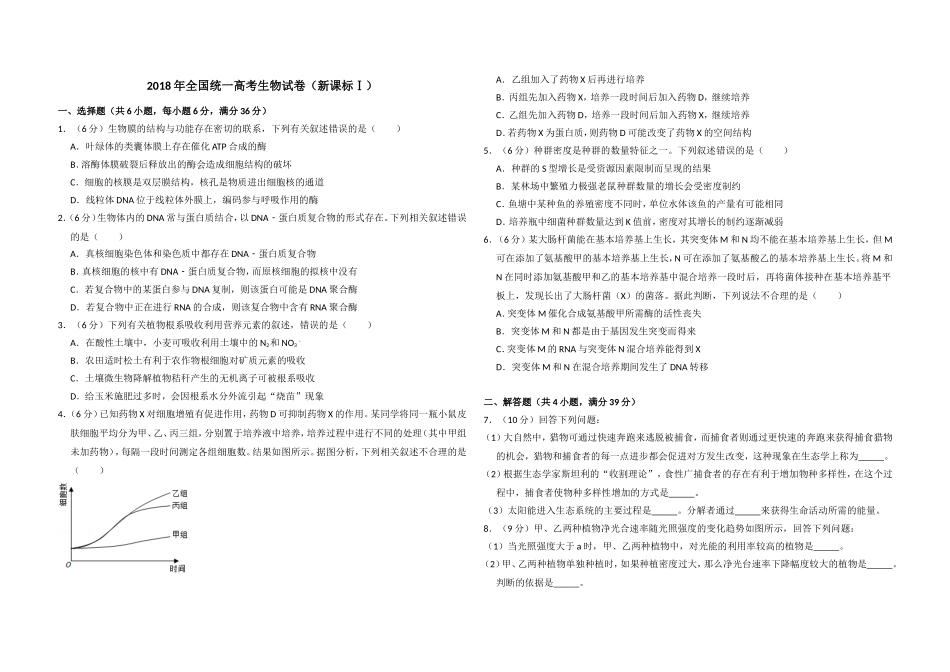 2018年高考真题 生物(山东卷)（原卷版）(1).doc_第1页