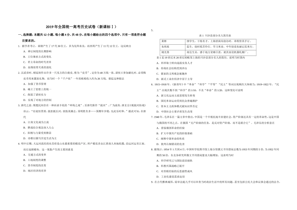 2019年高考真题 历史(山东卷)（原卷版）.doc_第1页
