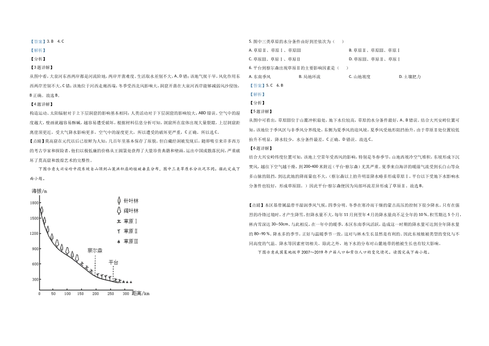 2021年高考真题 地理(山东卷)（含解析版）.doc_第2页