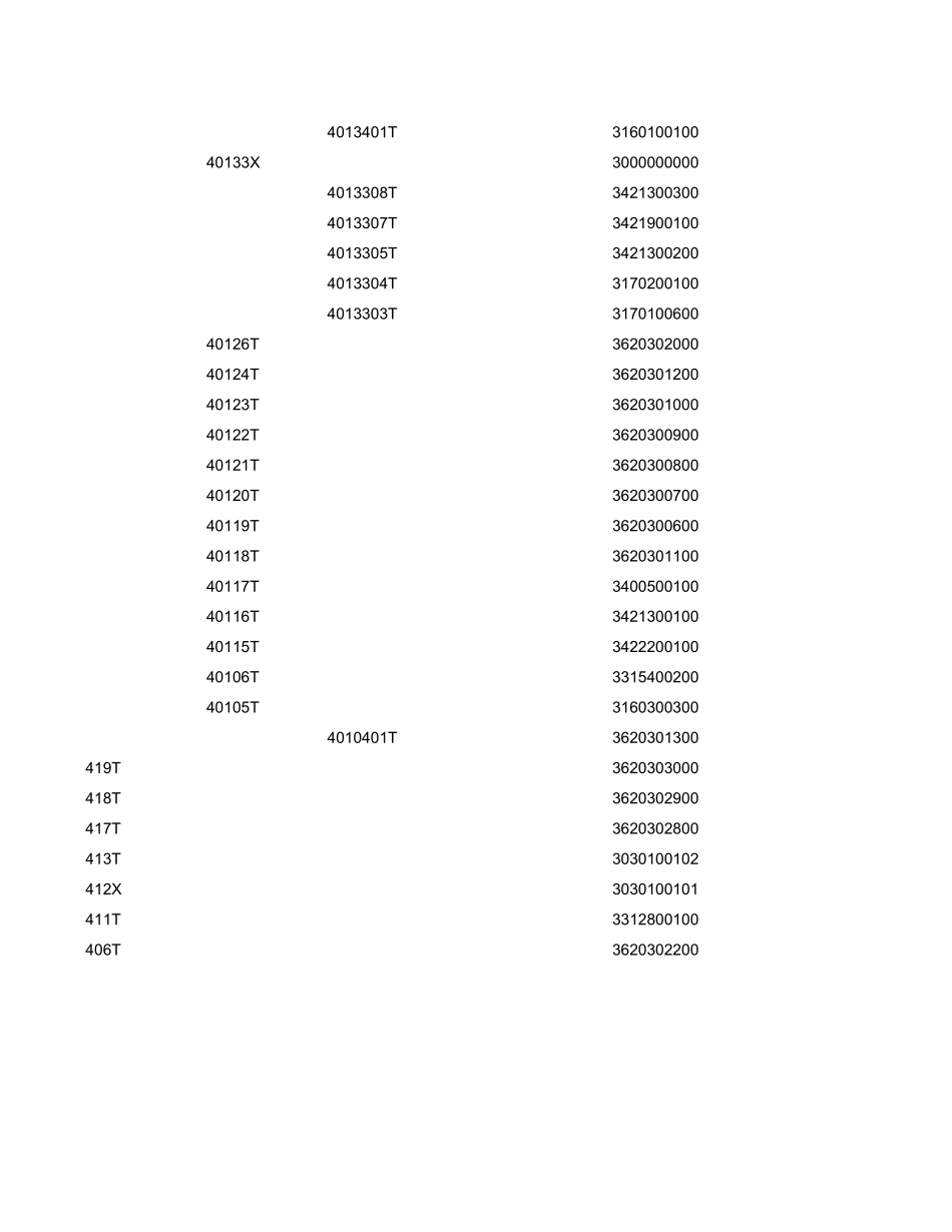 2020年国赛E题附件 (4)(1).xlsx_第3页