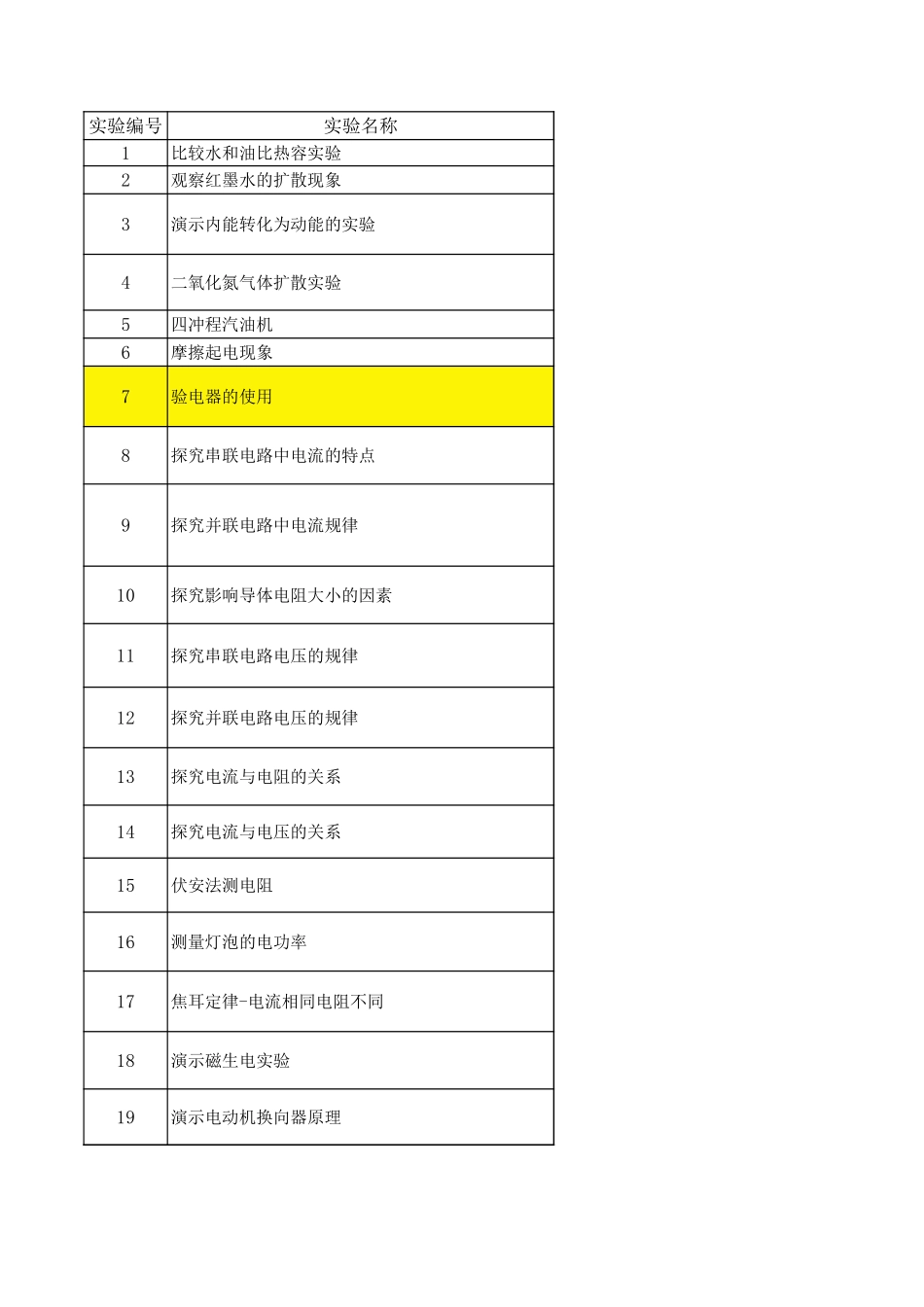 作业帮五大iLab实验-老谭【来自徽信：ziliaoku588】(1).xls_第1页