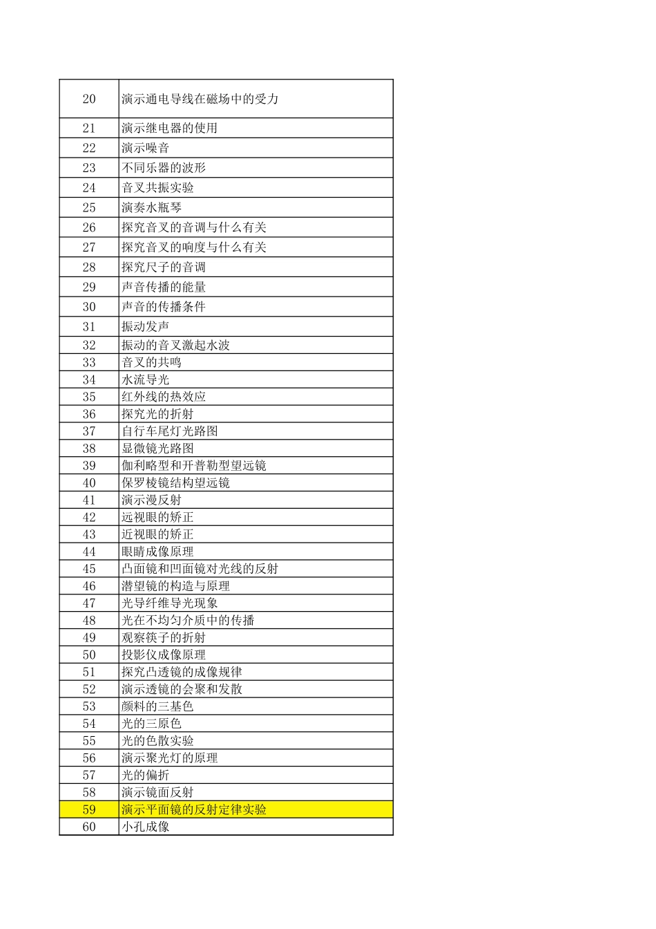 作业帮五大iLab实验-老谭【来自徽信：ziliaoku588】(1).xls_第2页