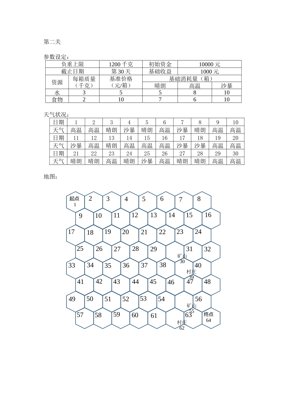 2020年国赛B题附件(1).docx_第2页