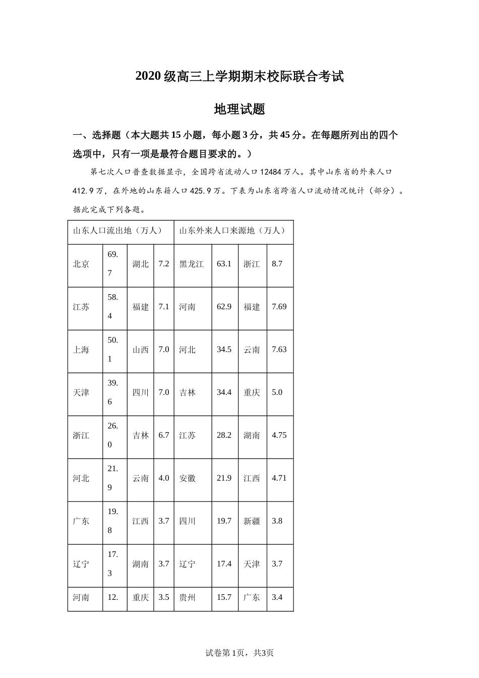 山东省日照市2022-2023学年高三上学期期末校际考试地理.docx_第1页