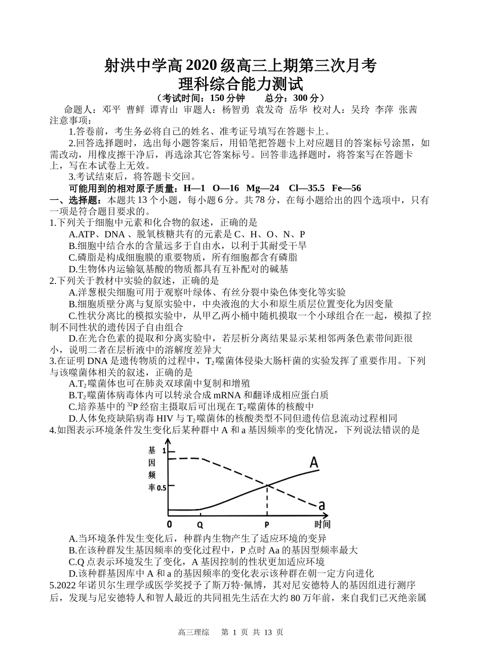 射洪中学高2020级高三上期第三次月考理综试题.docx_第1页