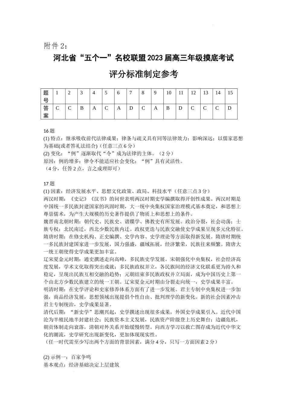 河北省五个一名校联盟2023届高三年级摸底考试历史参考答案.docx_第1页