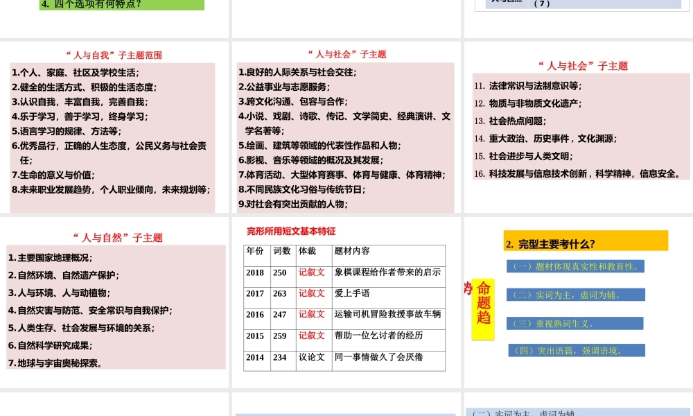 高中英语形填空命题趋势与解题技巧课件（共58张）.pptx