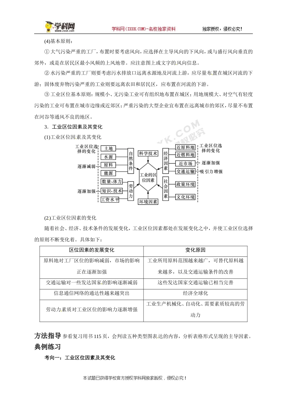 [中学联盟]江苏省徐州经济技术开发区高级中学2018届高考地理一轮复习教案：工业生产活动与地理环境第一课时.doc_第3页
