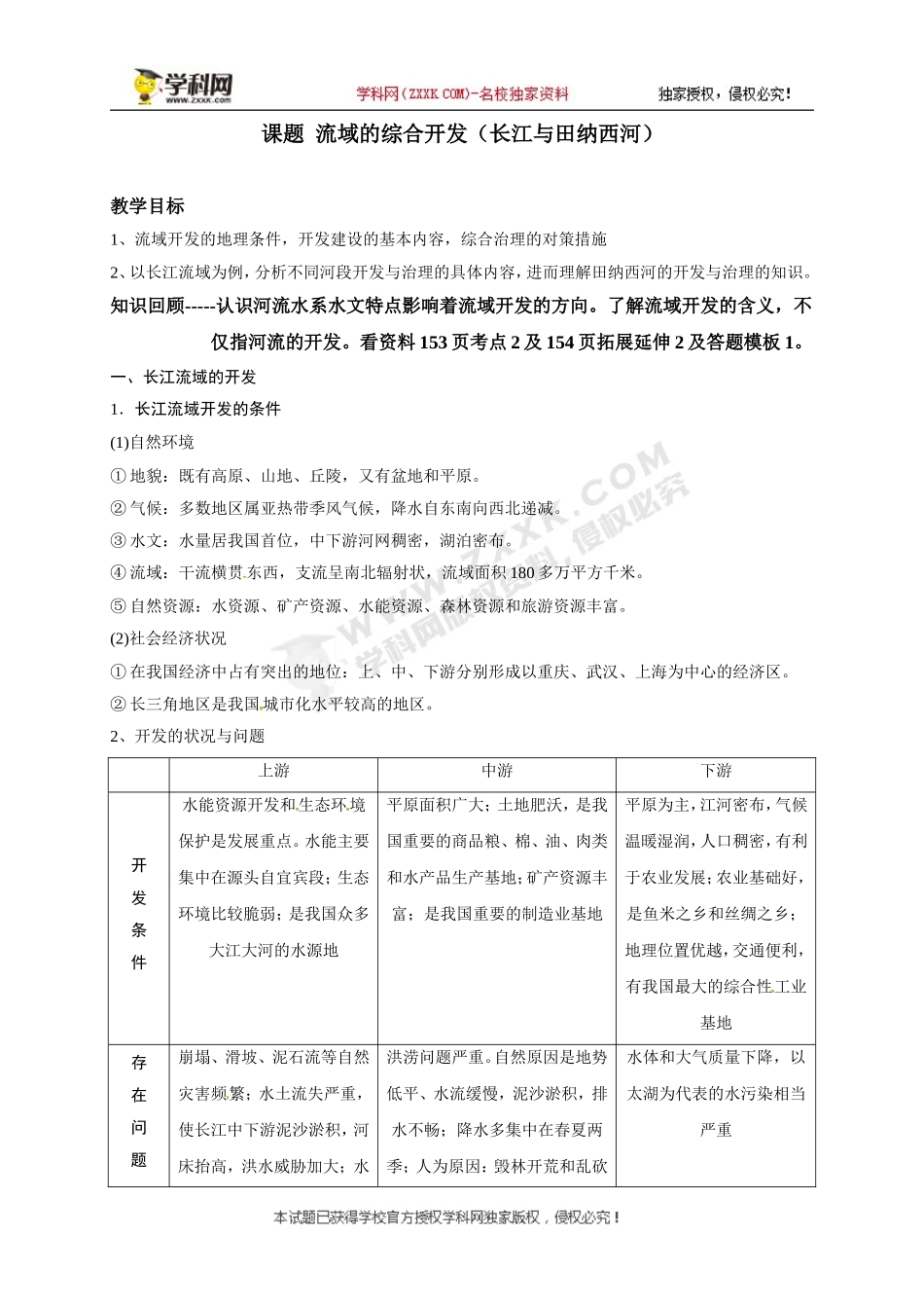 [中学联盟]江苏省徐州经济技术开发区高级中学2018届高考地理一轮复习教案：流域的综合开发.doc_第1页