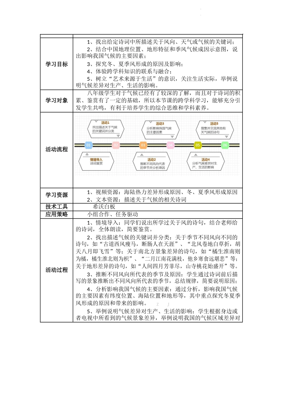 初中地理-C1跨学科学习活动设计-学习活动方案+成果及点评【2.0微能力认证获奖作品】.docx_第2页