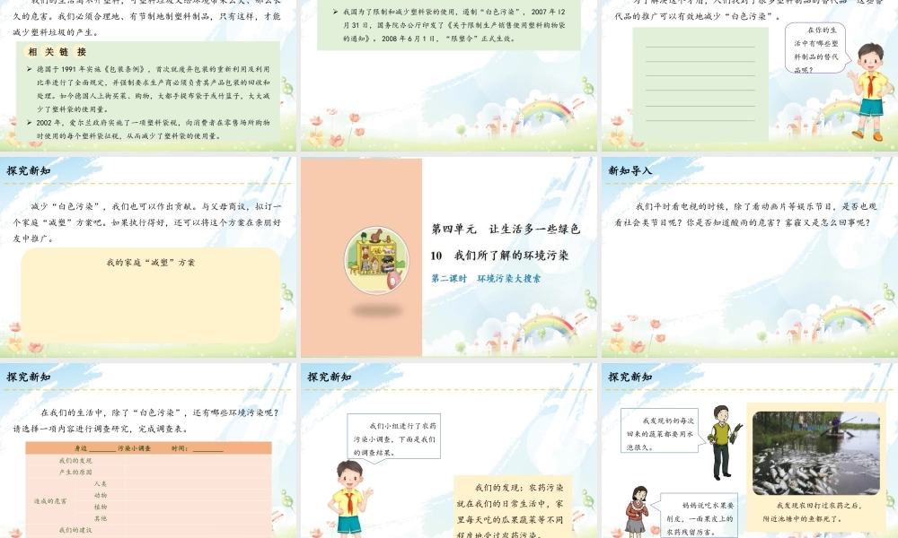 10 我们所了解的环境污染.ppt