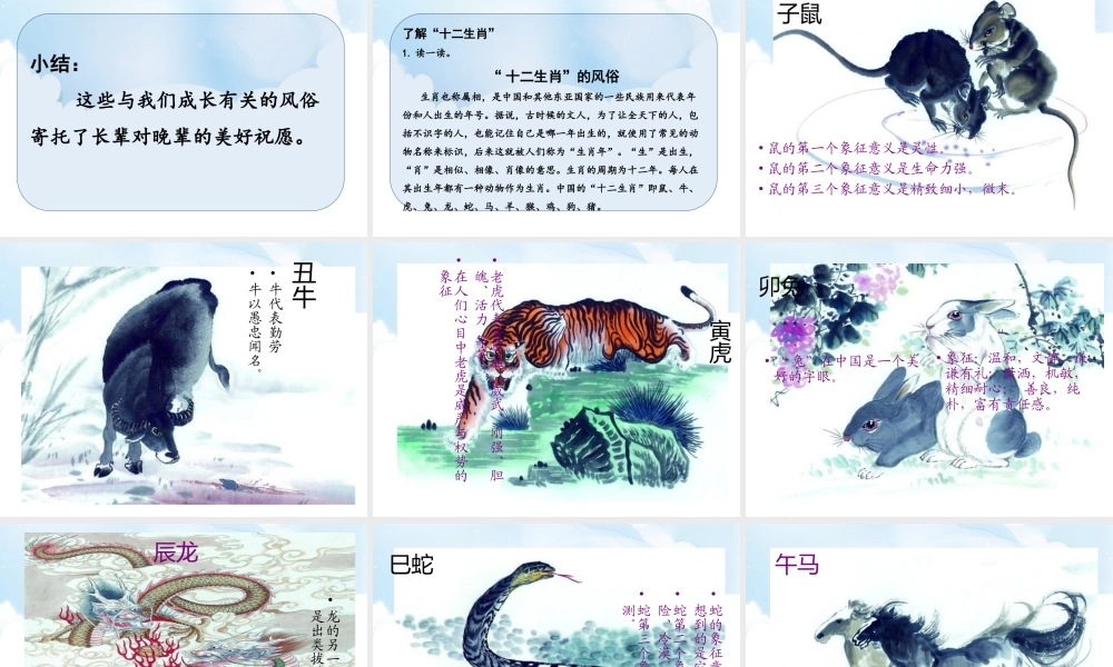 10《我们当地的风俗》第1课时课件.ppt