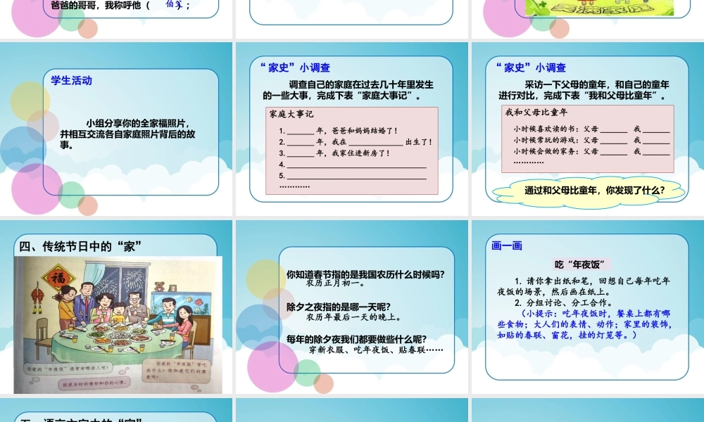 12 家庭的记忆课件.pptx