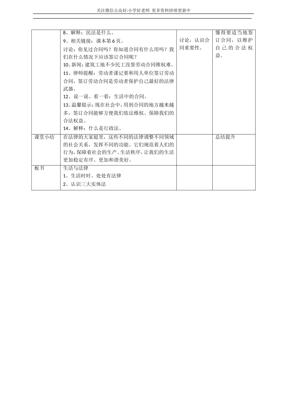 1感受生活中的法律第二课时 教案.doc_第3页