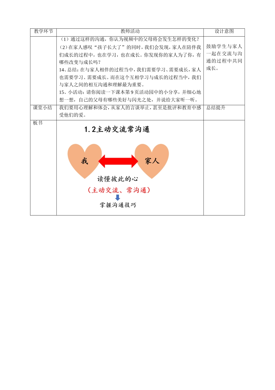1读懂彼此的心第二课时教案.doc_第3页