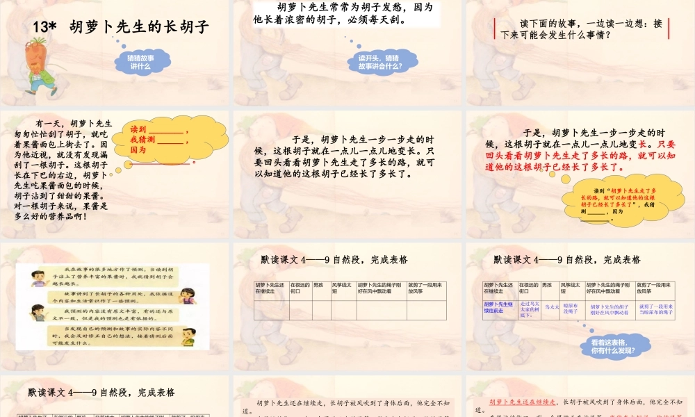 13.《胡萝卜先生的长胡子》.pptx