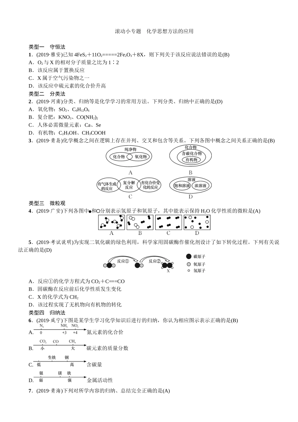2020中考备考化学考点讲练滚动小专题 化学思想方法的应用【考百分kao100.com】.doc_第1页
