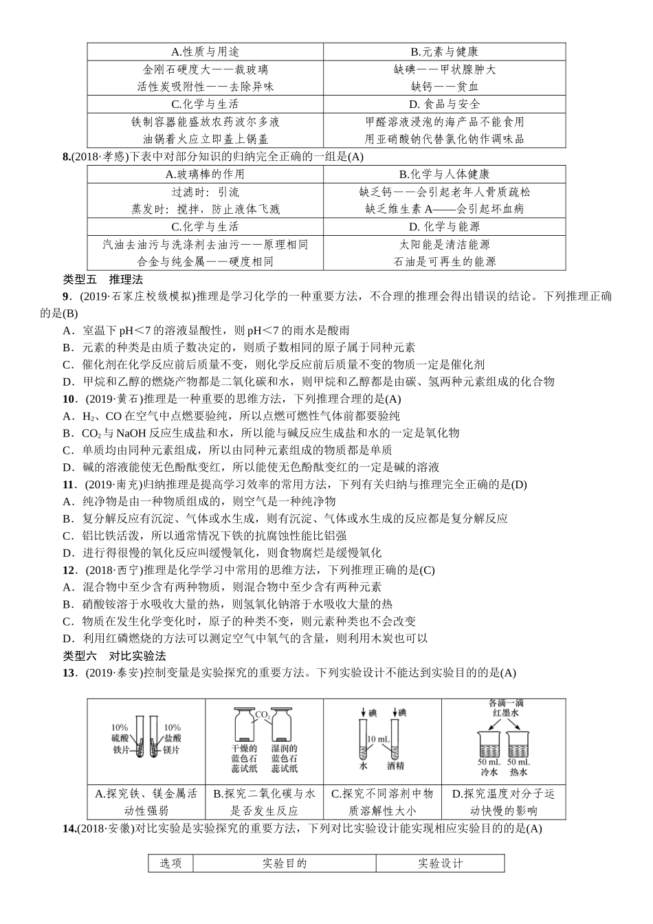 2020中考备考化学考点讲练滚动小专题 化学思想方法的应用【考百分kao100.com】.doc_第2页