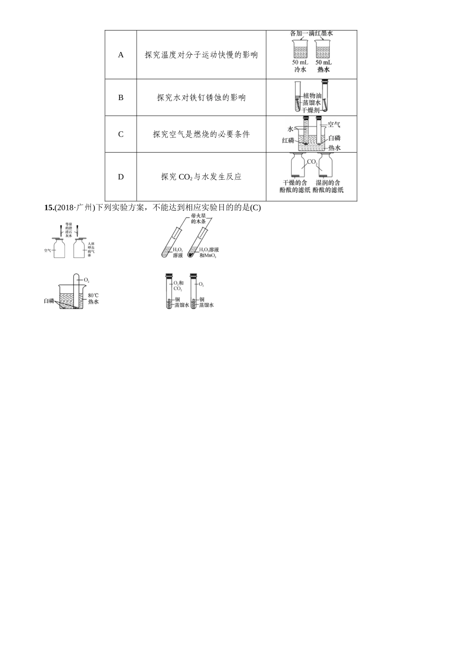2020中考备考化学考点讲练滚动小专题 化学思想方法的应用【考百分kao100.com】.doc_第3页