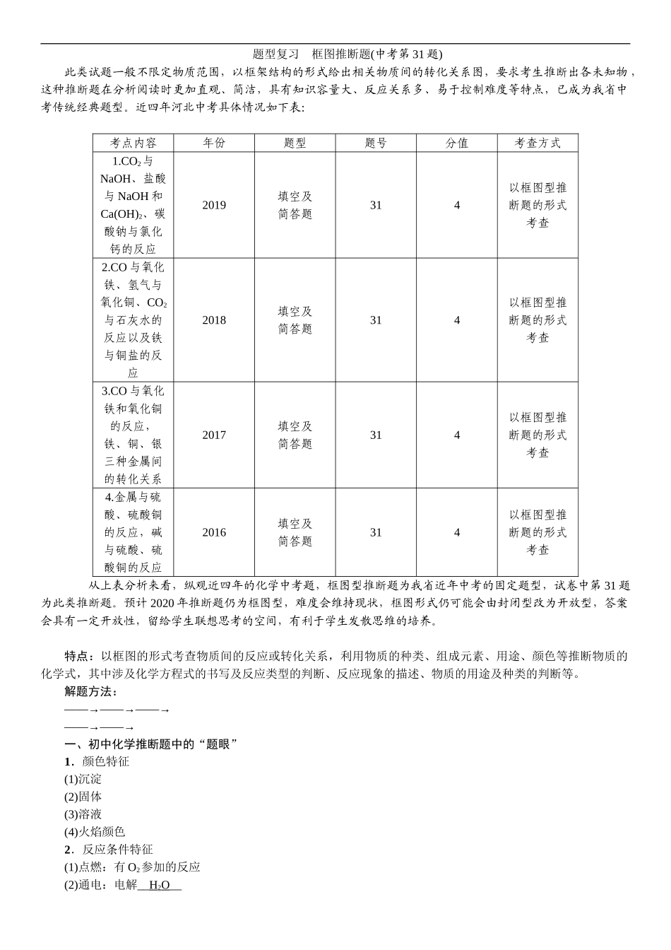 2020中考备考化学考点讲练题型复习 框图推断题【考百分kao100.com】.doc_第1页