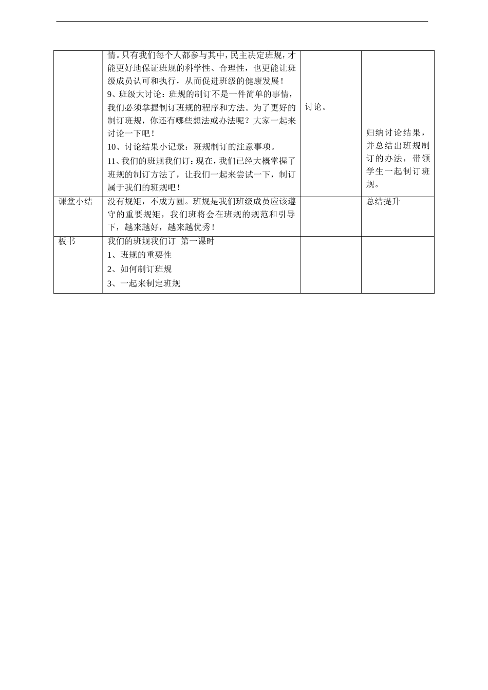 2我们的班规我们订第一课时教案.doc_第3页